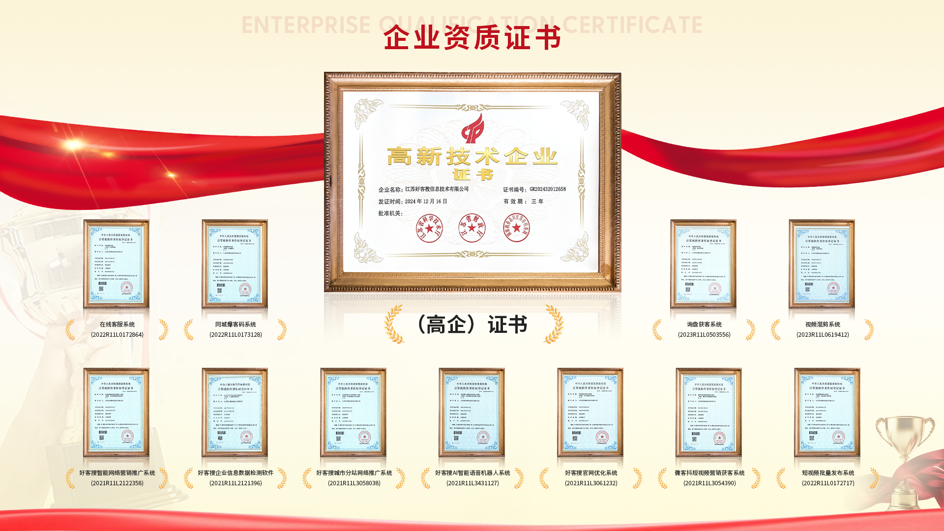旅顺口网站排名收录的几条秘密，很少有人知道